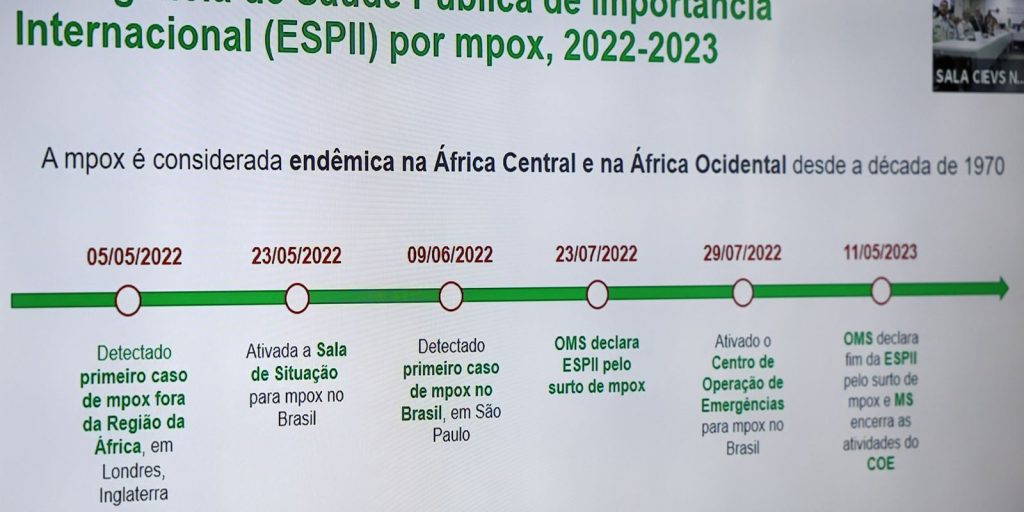 mpox:-rs-emite-alerta-com-orientacoes-para-profissionais-e-populacao