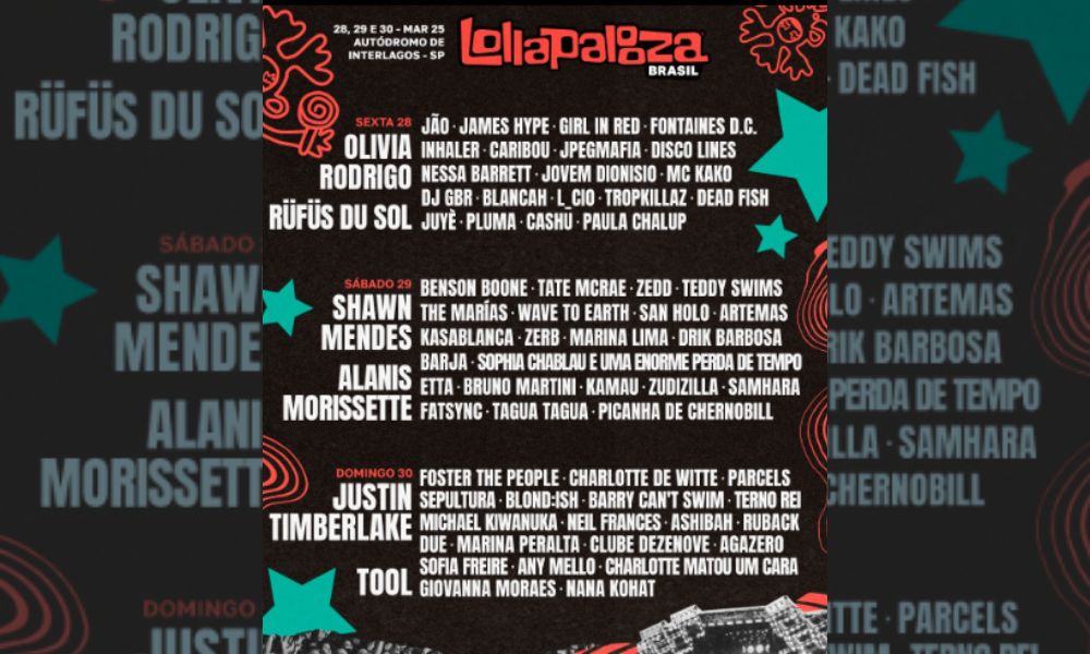 lollapalooza-brasil-divulga-programacao-por-dia-da-edicao-de-2025;-confira