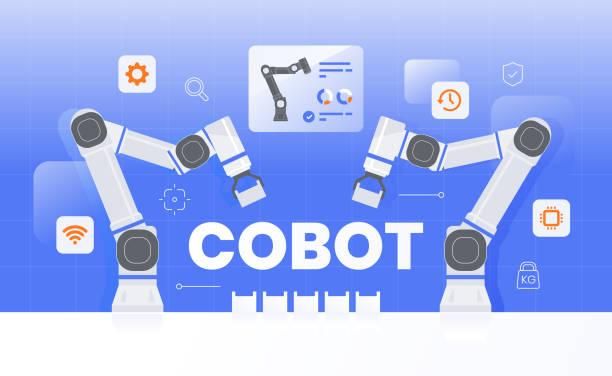 cobots:-o-que-sao-os-robos-colaborativos?