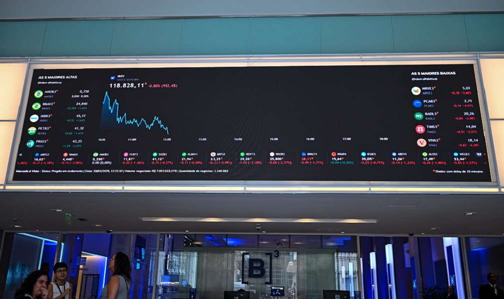 ibovespa-cai-0,77%,-mas-tem-leve-alta-na-semana