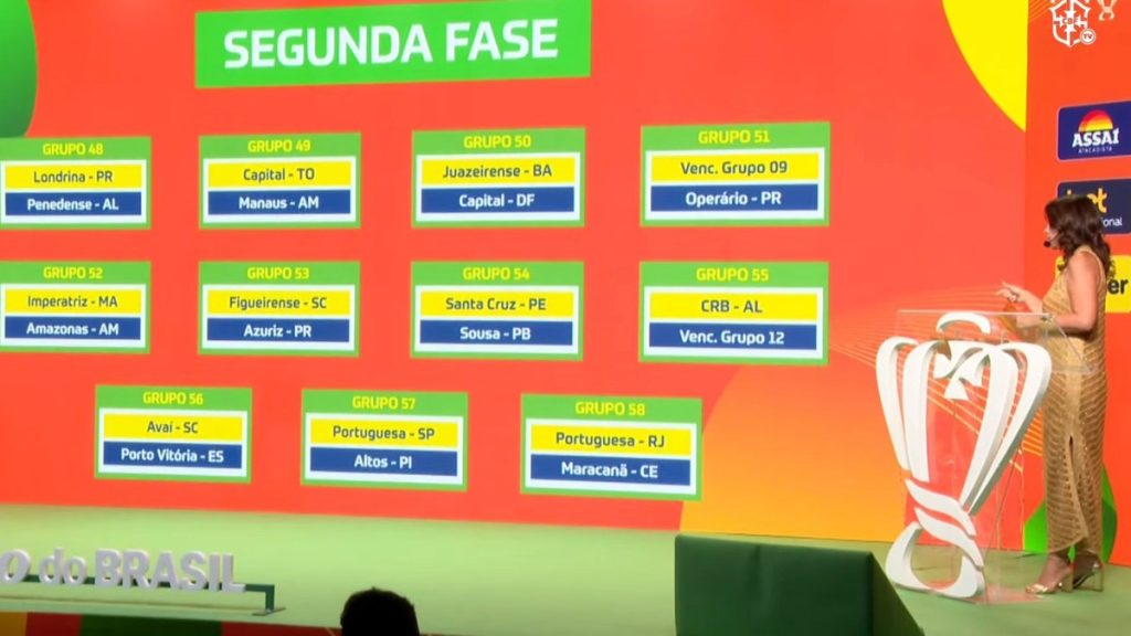 fases-iniciais-da-copa-do-brasil-sao-sorteadas;-veja-confrontos