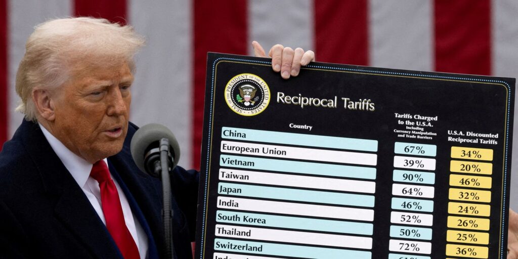 suprema-corte-dos-eua-derruba-tarifaco-imposto-por-trump